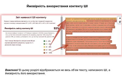 Штучний інтелект і плагіат: ризики та можливості