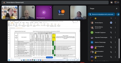 Програма подвійного диплому